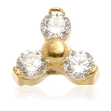 Internal Gold Trinity